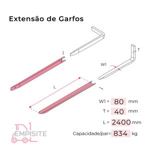 100MC9845Modelo alongas e garfos